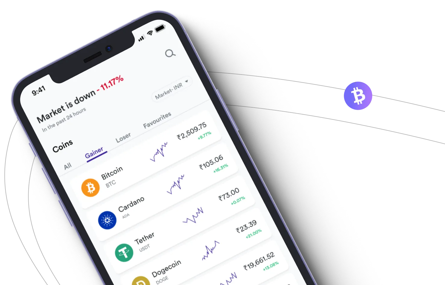 Immediate i600 Avita - Take advantage of the cryptocurrency markets and earn with Immediate i600 Avita